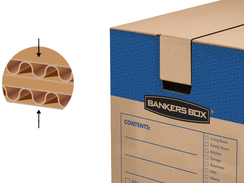 Image of the inside of a box, holding clothes showing its strength