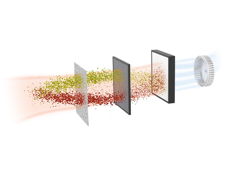 Diagram of air particles moving through filtration system