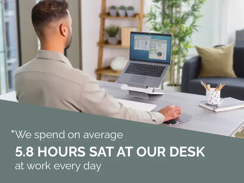 We spend on average 5.8 hours sat at our desk at work every day