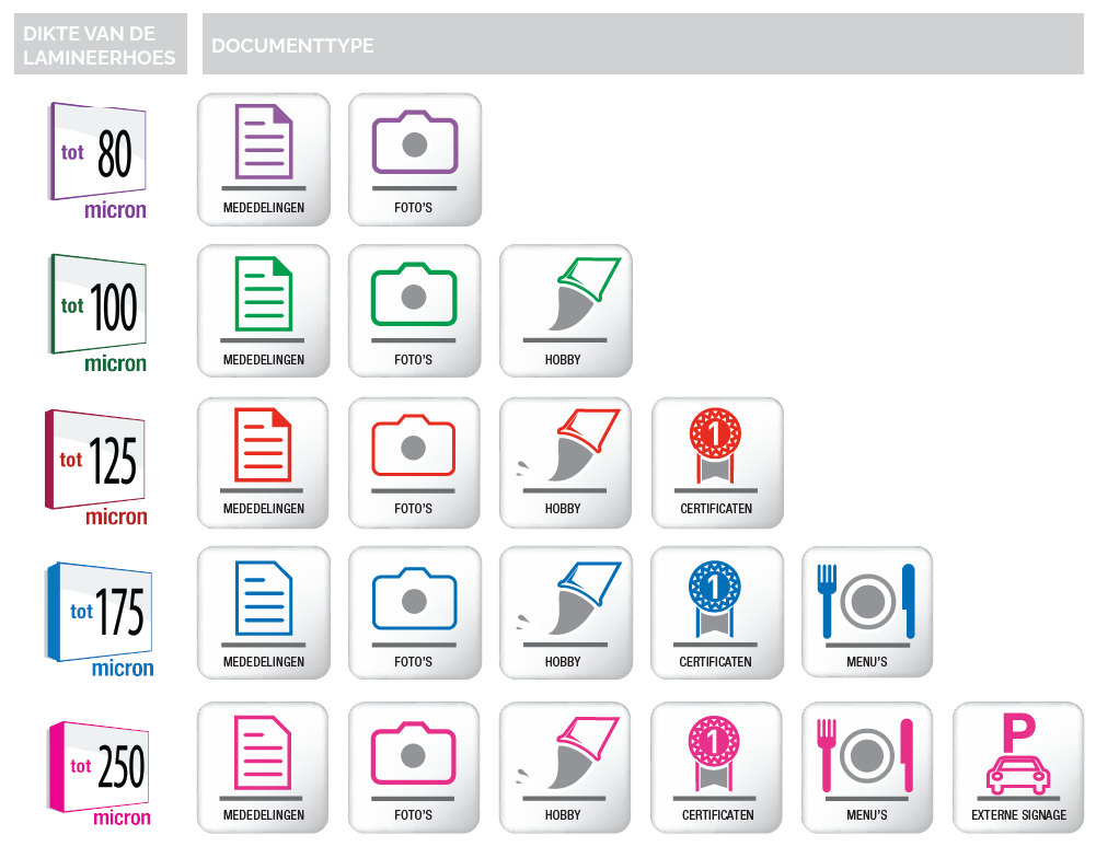 Document Type Icons