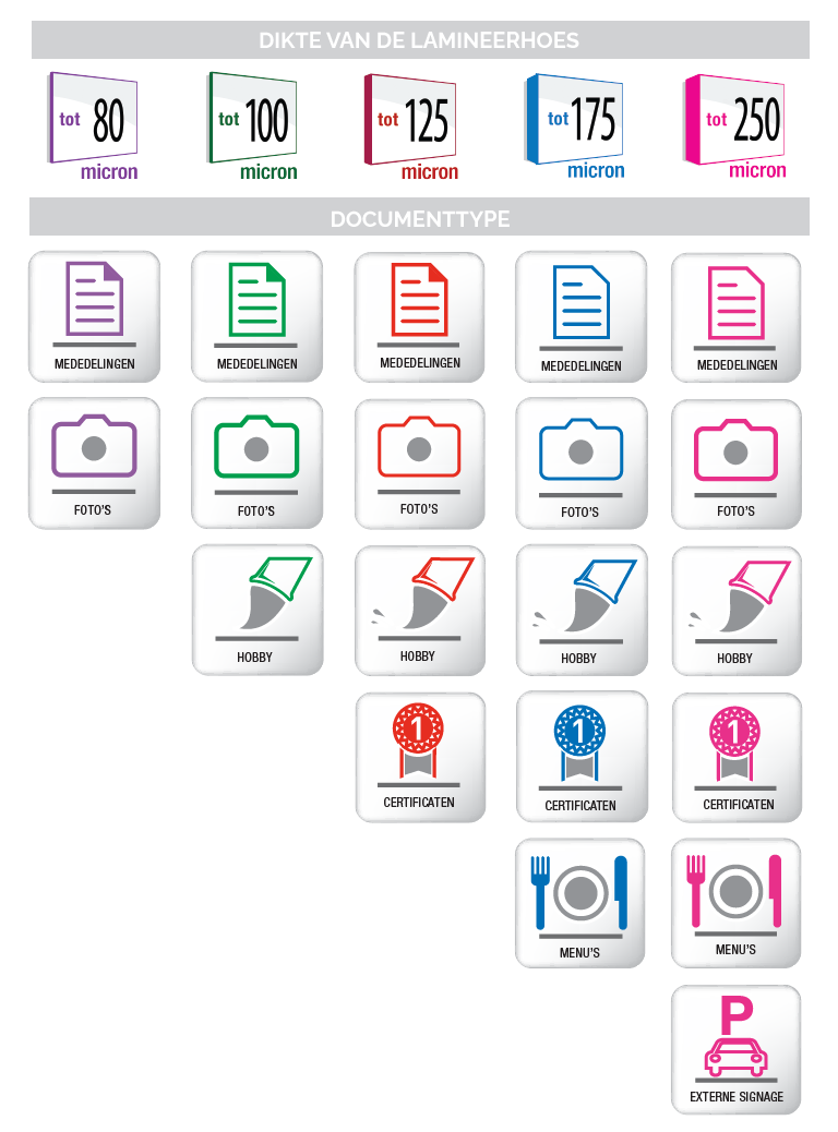 Pouch Thickness Icon