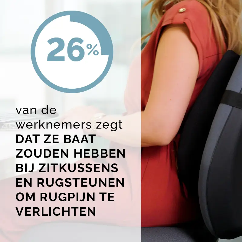 Woman leaning back on a back support