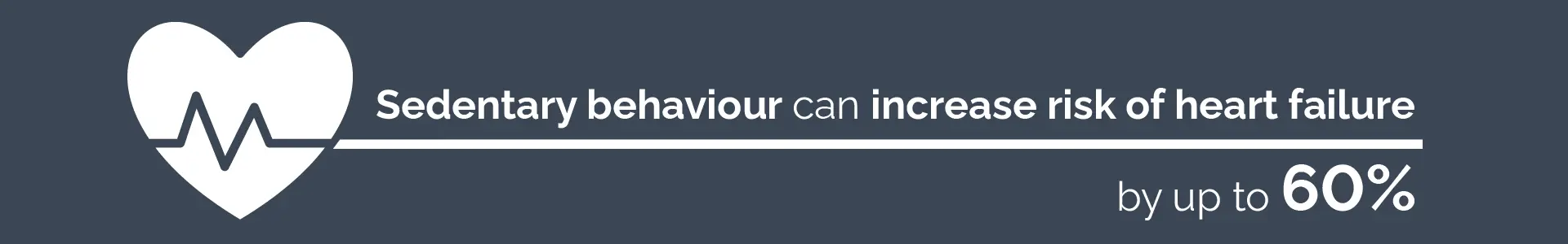 Sedentary behaviour can increase risk of heart failure by up to 60%