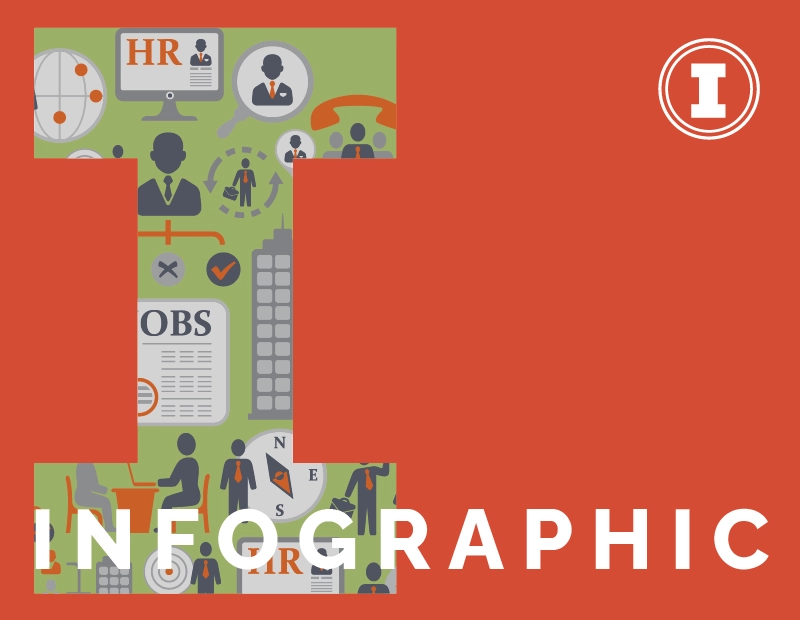 Factsheet Beeldschermwerk TNO