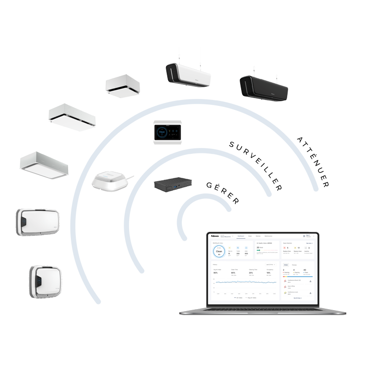 A graphic showing the full array product line-up