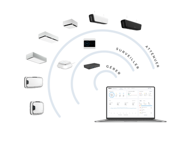 A graphic showing the full array product line-up