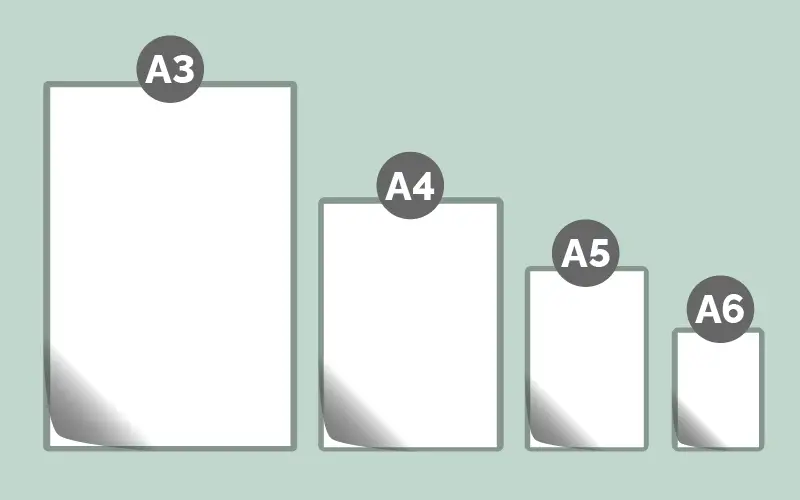 Size Chart - a3 a4 a5 a6