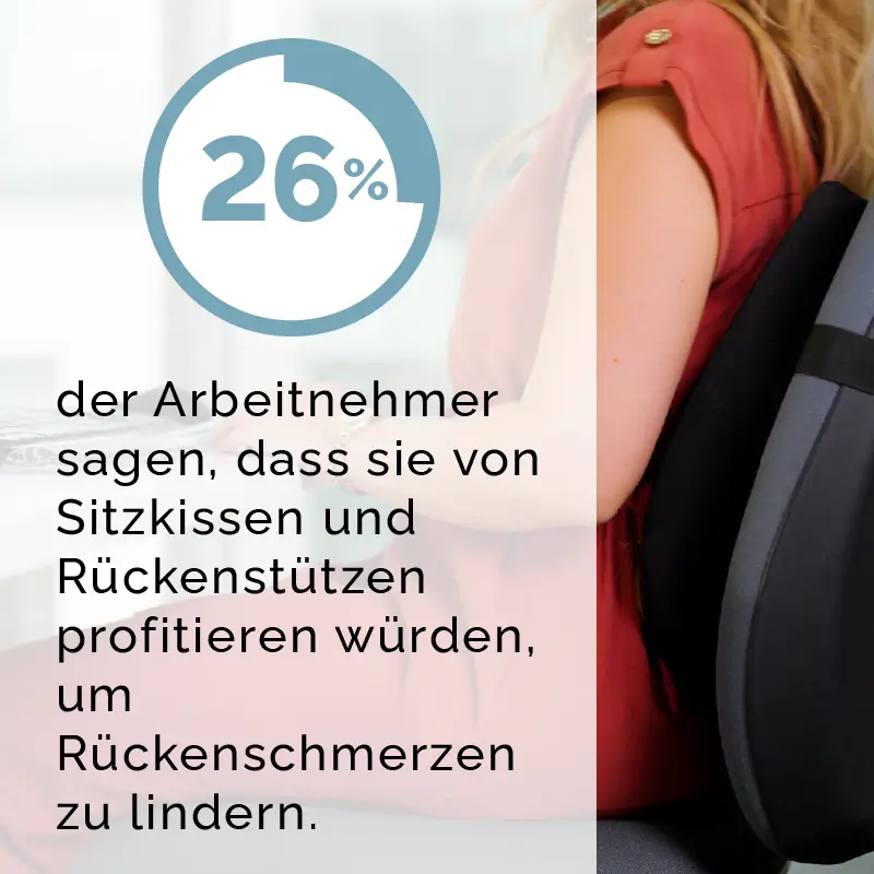 Woman leaning back on a back support