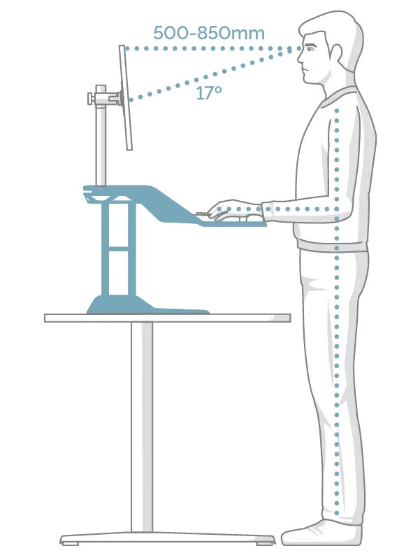 ZONE 4 - reduce inactivity