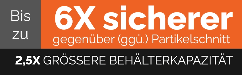 Überlegen
