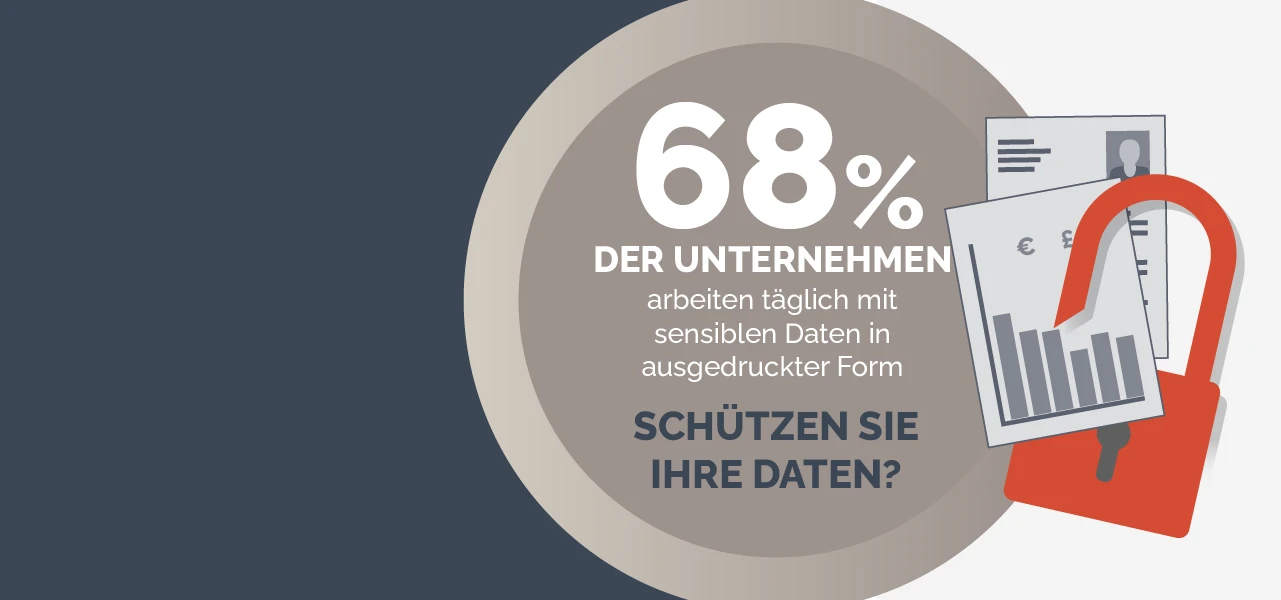 68 % der Unternehmen arbeiten täglich mit sensiblen Daten in ausgedruckter - SCHÜTZEN SIE IHRE DATEN? 