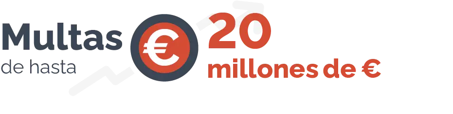 Fines - up to 20 Million Euros