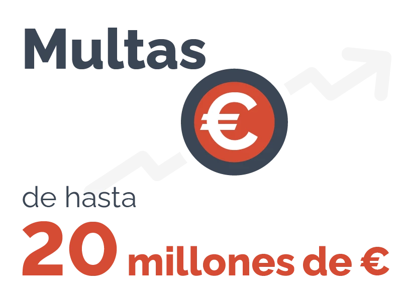 Fines - up to 20 Million Euros