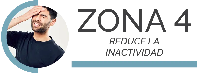 ZONE 4 - reduce inactivity