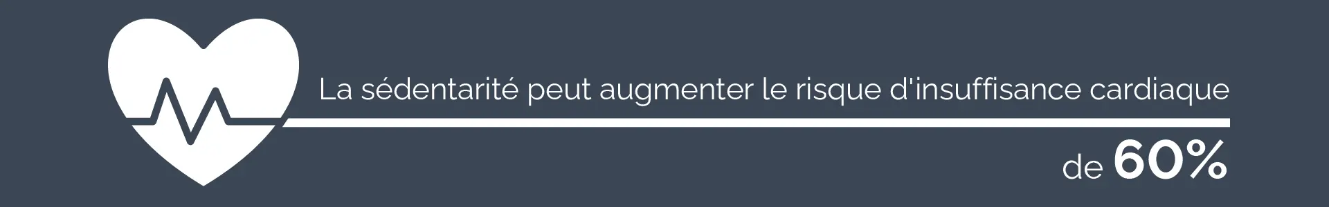 Sedentary behaviour can increase risk of heart failure by up to 60%