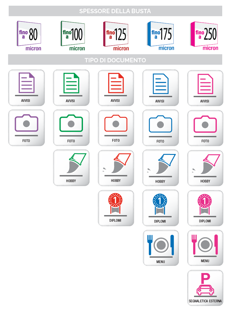 Pouch Thickness Icon