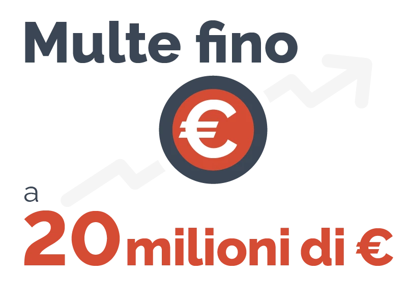 Fines - up to 20 Million Euros