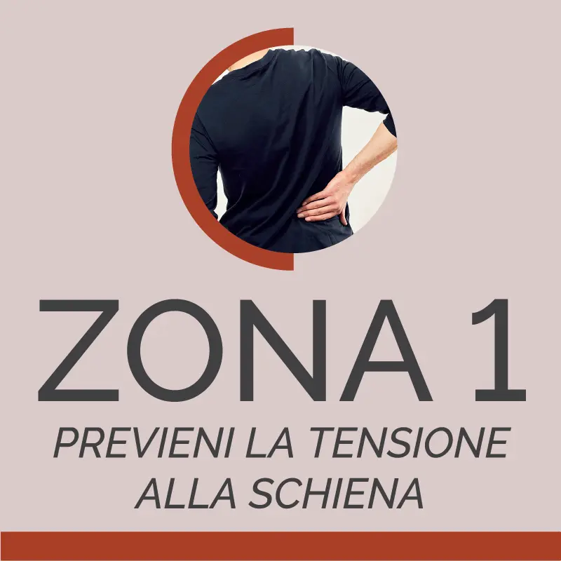 Zone 1 prevent back tension