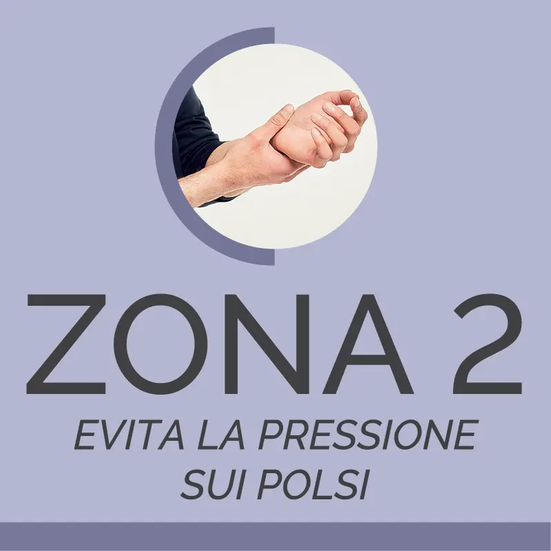 Zone 2 avoid wrist pressure