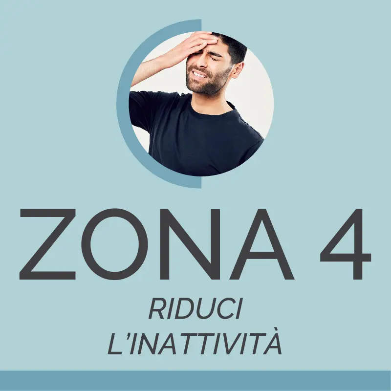 Zone 4 reduce inactivity