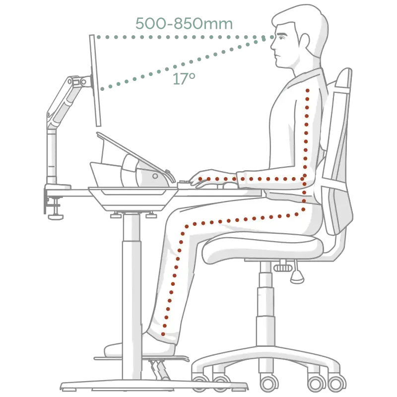 Ergonomie en gezondheid op de werkplek