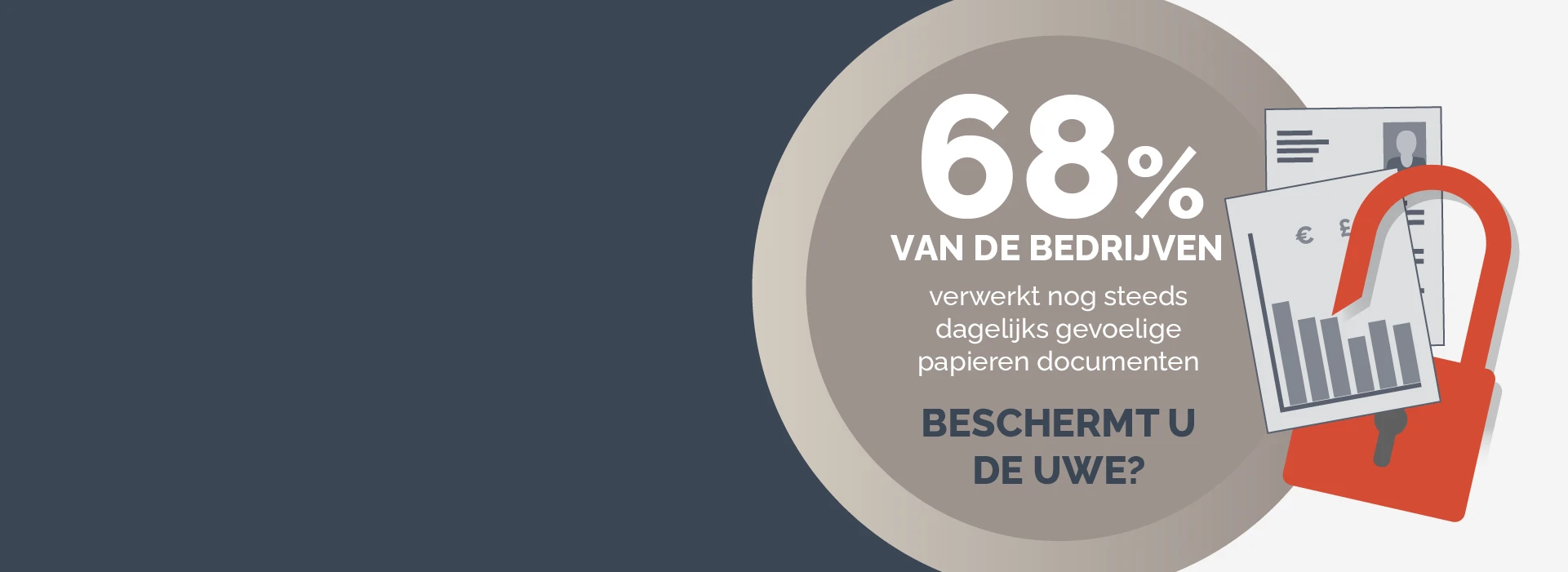 68% van de bedrijven verwerkt nog steeds dagelijks gevoelige papieren documenten - BESCHERMT U DE UWE?