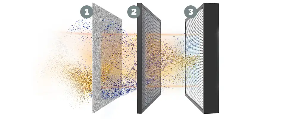 Air Filtration Diagram