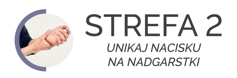 STREFA 2 ZMNIEJSZENIE UCISKU NA NADGARSTKI