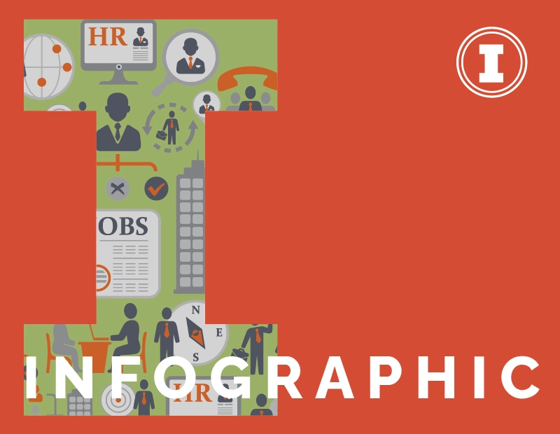 Wnioski z badania „Aktywna praca z domu”