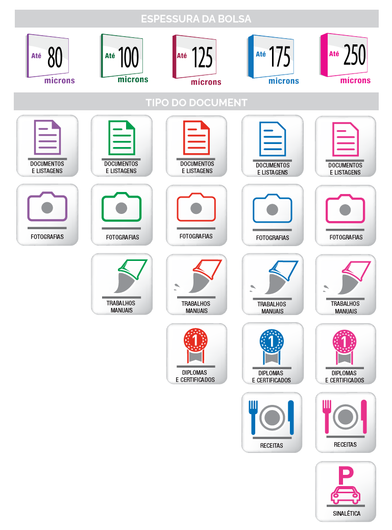 Pouch Thickness Icon