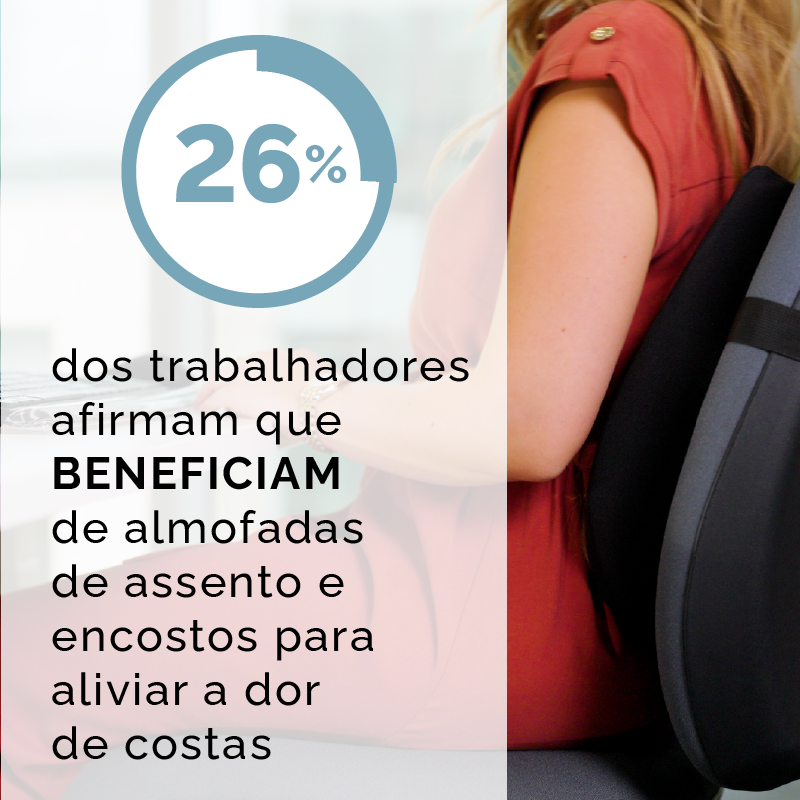 Woman leaning back on a back support