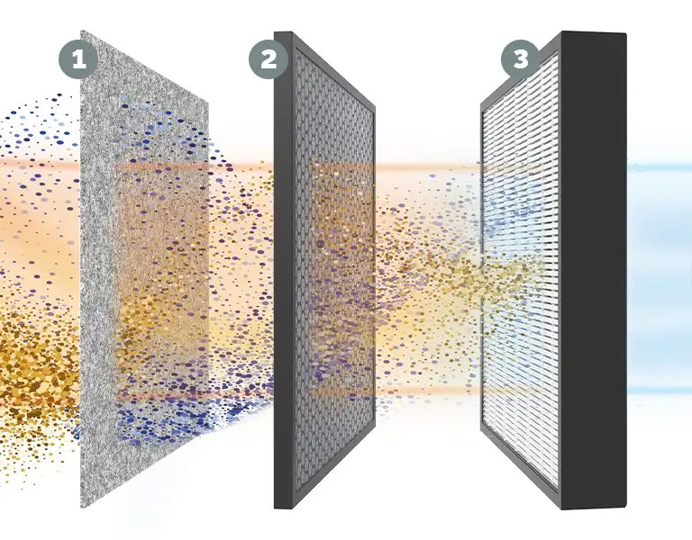 Air Filtration Diagram