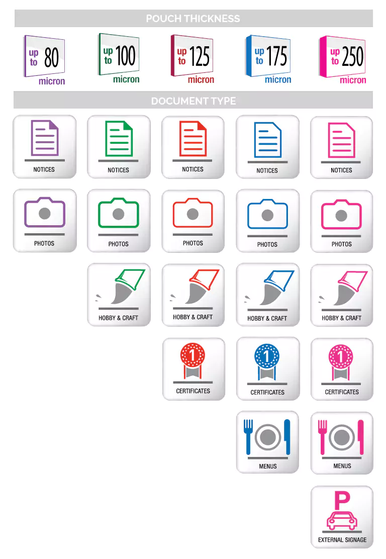 Pouch Thickness Icon