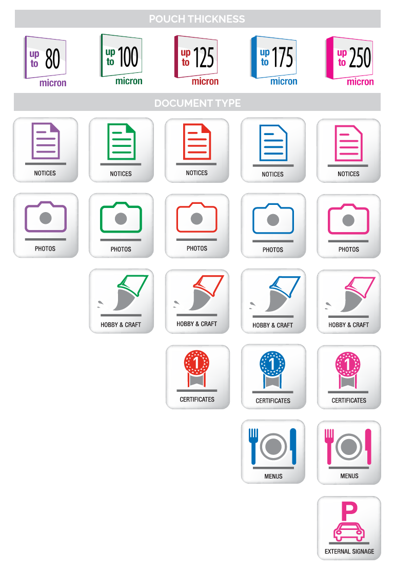 Pouch Thickness Icon