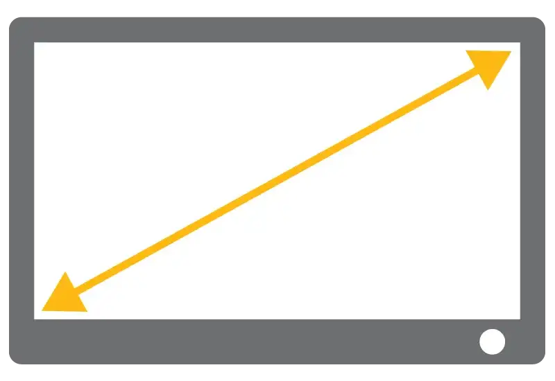 Taille de l’écran