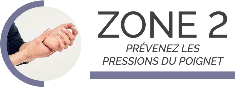 Zone 2 – Évitez la pression sur les poignets