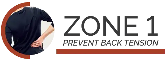 Zone 1