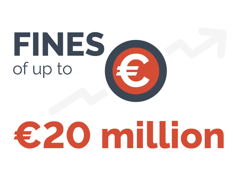Fines - up to 20 Million Euros