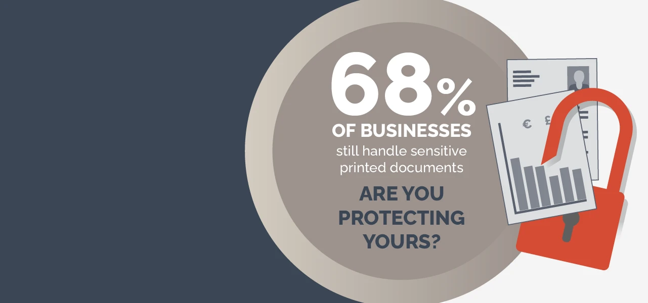 68% of businesses still handle sensitive printed documents - are you protecting yours?