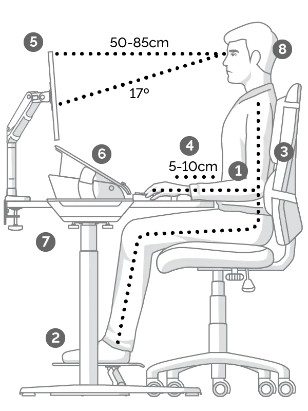 Man sat at a desk