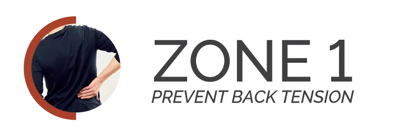Zone 1 Prevent Back tension