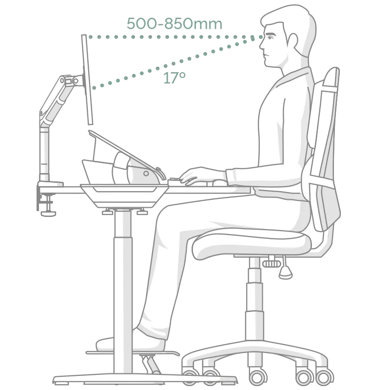 Ergonomic position