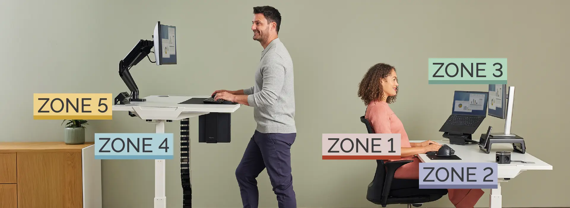 Fellowes Workspace Zone Approach™