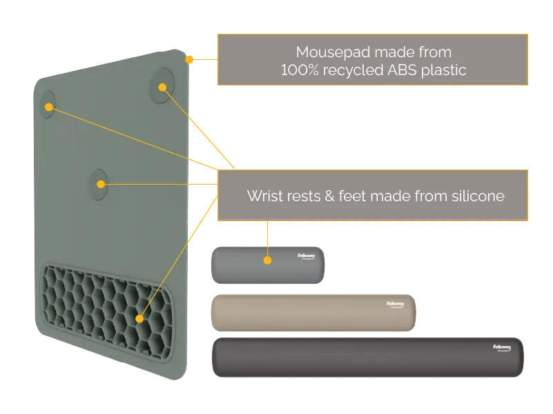 ReTake scheme information