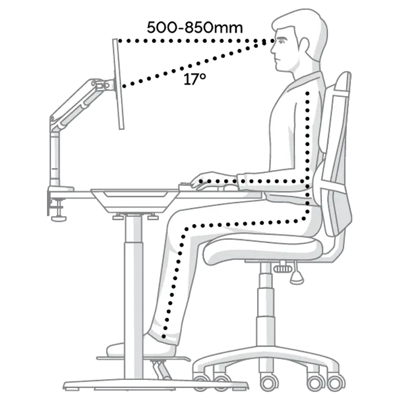 Working posture diagram
