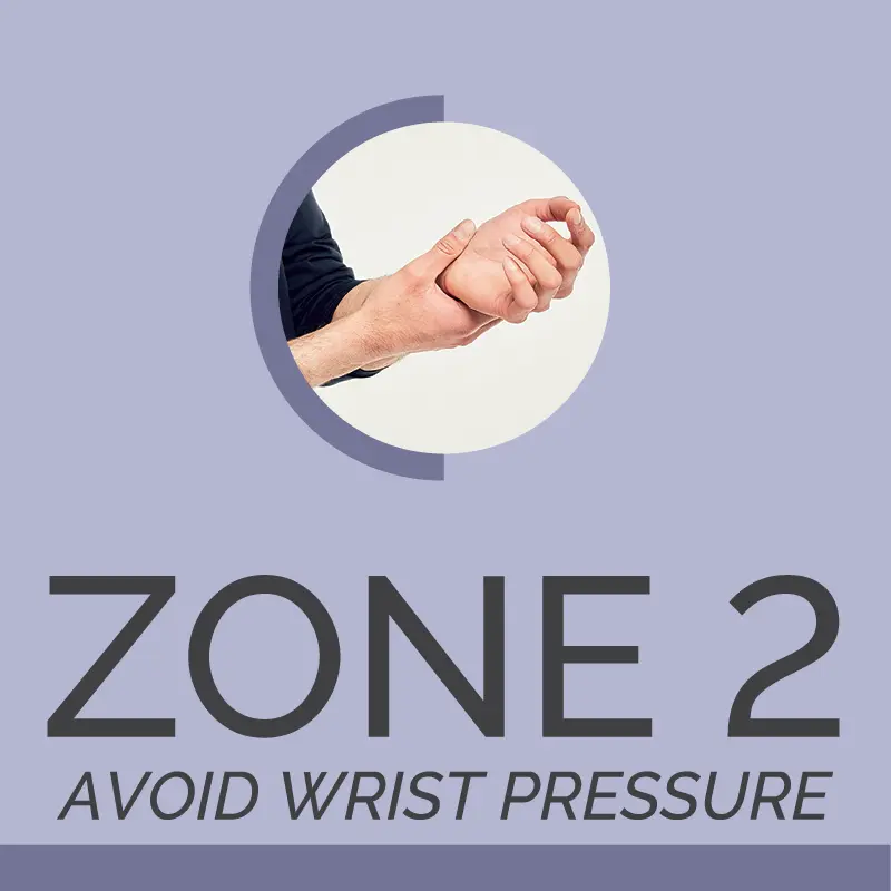 Zone 2 - avoid wrist pressure