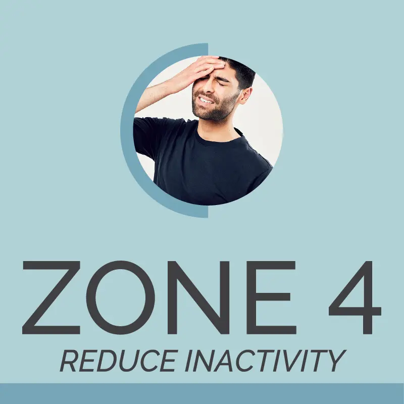 Zone 4 - reduce inactivity