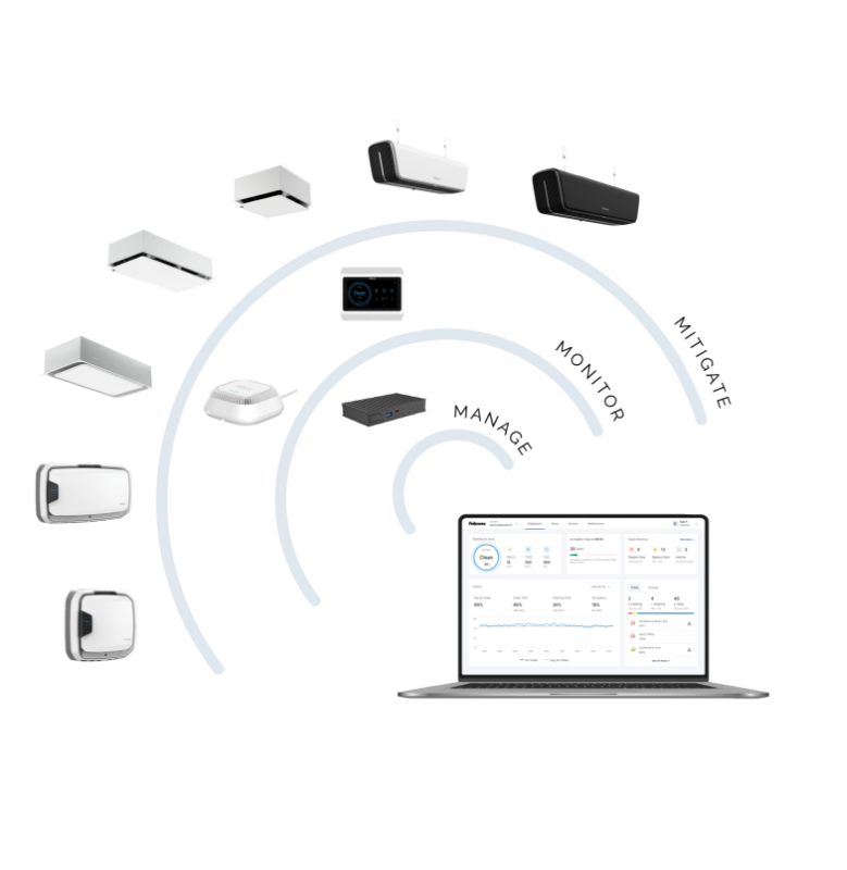 A graphic showing the full array product line-up