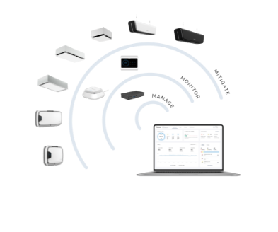 A graphic showing the full array product line-up