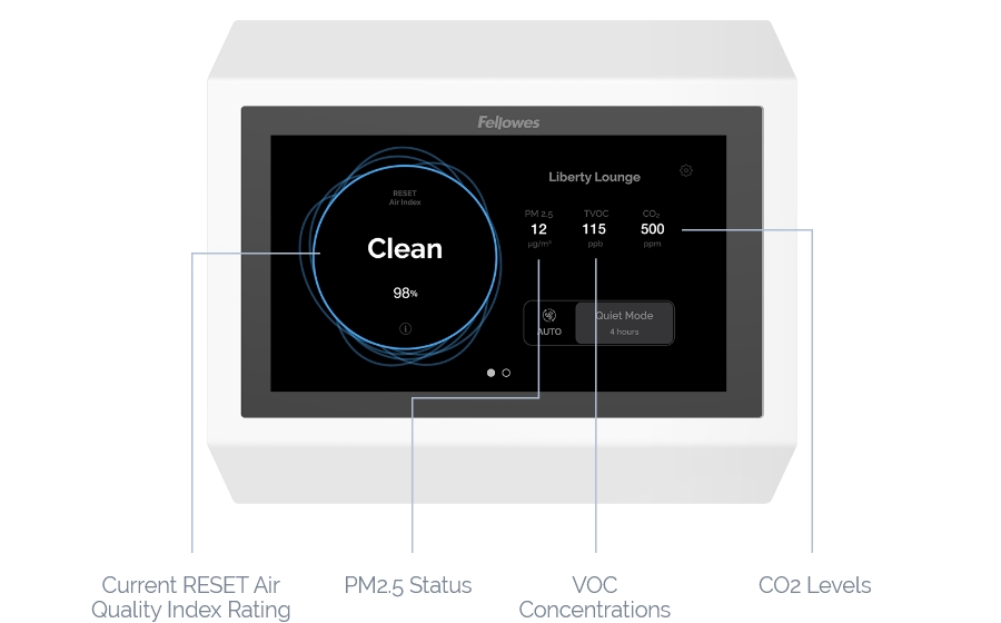Image of the Fellowes Array Lookout Display